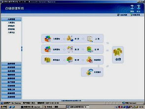 物流軟件領(lǐng)域的新標(biāo)桿 南京音飛倉儲(chǔ)管理系統(tǒng)及其研發(fā)之道